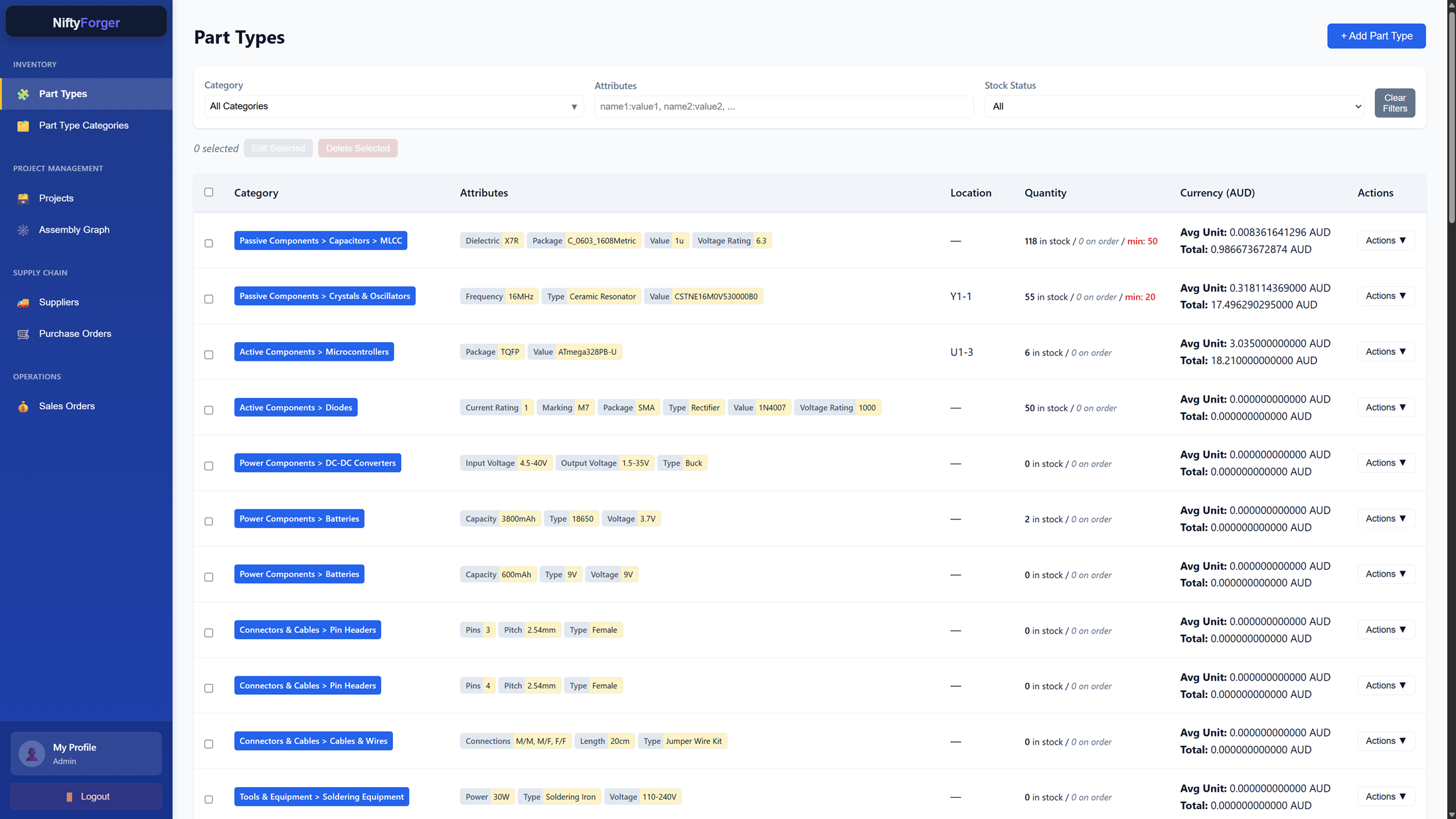 NiftyForger application dashboard with inventory tables, order tracking, and production views